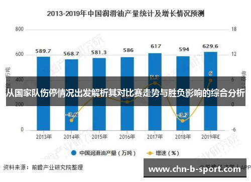 从国家队伤停情况出发解析其对比赛走势与胜负影响的综合分析 从国家队伤停情况出发解析其对比赛走势与胜负影响的综合分析