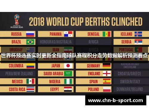 世界杯预选赛实时更新全指南球队赛程积分走势数据解析预测看点 世界杯预选赛实时更新全指南球队赛程积分走势数据解析预测看点
