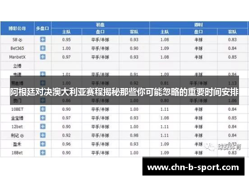 阿根廷对决澳大利亚赛程揭秘那些你可能忽略的重要时间安排 阿根廷对决澳大利亚赛程揭秘那些你可能忽略的重要时间安排