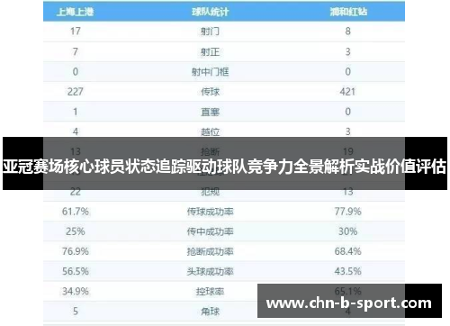 亚冠赛场核心球员状态追踪驱动球队竞争力全景解析实战价值评估
